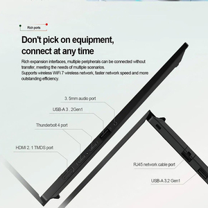 (รุ่นกราฟิกการ์ดแยก)Lenovo Thinkpad T14P UItra7-255H/UItra9-285H 32GB 1TB RTX5050 3K 14.5 นิ้ว แล็ปท็อปดีไซน์ธุรกิจ - Product Image 6