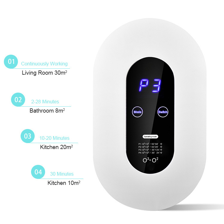 Комнатное домашнее оборудование для стерилизации, 5 миллионов ионов, отрицательный разъем, мини-генератор озона, очиститель воздуха для дома, ванной комнаты