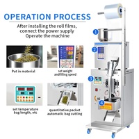 Machine d'Emballage Automatisée pour Sachets de Café, Poudre, Sachets de Thé, Aliments et Snacks – Remplissage et Scellage