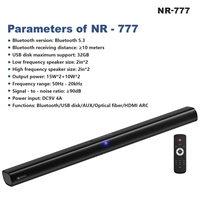 Barra de sonido de escritorio NR777 de 50W, altavoz de pared con eco para TV, karaoke, Bluetooth, control remoto, DSP, sonido envolvente HIFI, sistema de cine en casa inmersivo.
