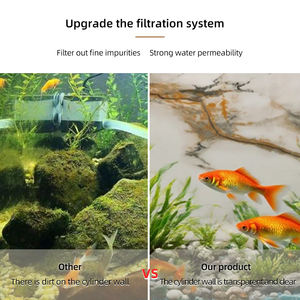 Relaxlines Boîte de filtre arrière créative Réservoirs de poissons en verre <span class=keywords><strong>Aquarium</strong></span> <span class=keywords><strong>Aquarium</strong></span> pour la décoration de la maison - Product Image 2