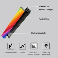 Affichage publicitaire LED numérique LuxGaze P1.8 pour bord de rayonnage avec luminosité de 500-800 cd/m² et garantie de 5 ans pour les magasins de détail