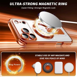 เคสโทรศัพท์ใส Senyork electroplate พร้อมที่ยึดแม่เหล็ก สำหรับ iPhone 17Air 12 11  พร้อมฟิล์มกันรอยเลนส์ ป้องกันการกระแทก ป้องกันด้านหลัง - Product Image 5