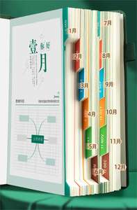 Fabricage Van Aangepaste Boekdrukservice Journal Budget <span class=keywords><strong>Notebook</strong></span> Aangepaste Kalenderplanner - Product Image 5