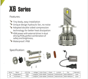 CARALL ไฟหน้ารถ LED 200W 20000 Lumens CANbus แบบกำหนดเองขายส่ง - Product Image 5