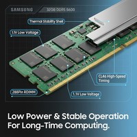 Samsungs 32GB DDR5 5600 PC5 44800 ECC RDIMM M323R4GA3DB0 CWMOD Low Latency High Concurrency Registered Server RAM in Stock