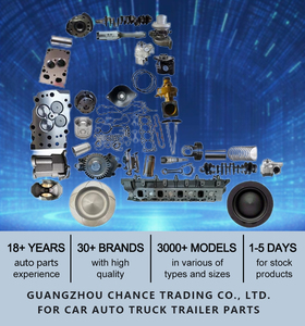 Hệ thống phanh Máy nén khí Xi lanh đầu OEM 1864986 cho <span class=keywords><strong>SCA</strong></span>-Nia xe tải sửa chữa máy nén Kit - Product Image 6