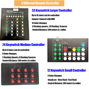 रिमोट कंट्रोल 33 बटन पार्टी बैंड लाइट अप रिस्टबैंड जाइलोबैंड Dmx512 नायलॉन ब्रेसलेट एलईडी कंगन की आपूर्ति करते हैं - Product Image 6