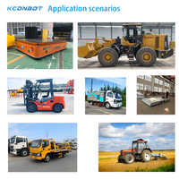 Controlador de Vehículos Industriales KCONBOT IVC300 Personalizable para AGV/AMR, Cumple con la Norma IEC 61131-3, Evitación de Obstáculos por Láser