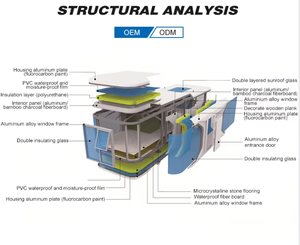 Cabaña de Acero Ligero para Vacaciones, Estilo Tiny House, Ideal para Luna de Miel, Diseño de Loft, Casa de Verano Impermeable y Moderna - Product Image 6