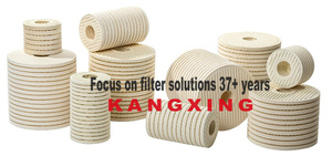 Inserts de filtre B 27/27 pour systèmes de filtration d'huile PA5601301, filtre B 27/27 pour CCJensen - Product Image 4