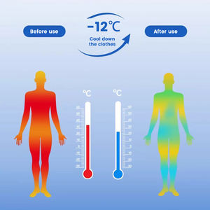 मल्टीमन नम नम निजी लेबल लंबे समय तक चलने वाली मिटी खुशबू के कपड़े बर्फ गहरे ठंडे ठंडा स्प्रे - Product Image 4