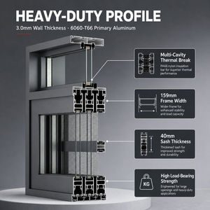 <span class=keywords><strong>Porte</strong></span> coulissante 4075 en aluminium primaire 6060-T66, épaisseur de paroi 3,0 mm, largeur de cadre 159 mm, épaisseur de battant 40 mm, double vitrage 5+15A+5 - Product Image 3
