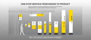 Caja de Luz de Alta Luminosidad a Prueba de Agua para Señalización en Estaciones de <span class=keywords><strong>Metro</strong></span> - Product Image 4