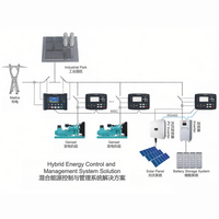 Groupe électrogène diesel silencieux haute tension 3000 kW 3750 kVA, alimentation usine, Yuchai YC16VTF5000-D32, démarrage à distance pour champ pétrolier