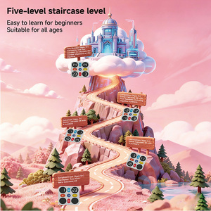 Machine d'entraînement intelligente pour enfants avec fonctions de mémoire, de concentration, de pensée logique, de pensée inversée et de pensée <span class=keywords><strong>divergente</strong></span> - Product Image 6