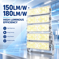 Projecteurs LED rotatifs multi-têtes Zero Dark Zone 2000W 2500W pour poteaux de stades sportifs