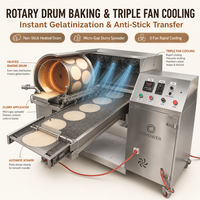 Machine automatique commerciale pour la fabrication de feuilles de rouleaux de printemps, de tortillas rondes fines et de pâtisseries pour rouleaux aux œufs, 4, 6, 8 pouces