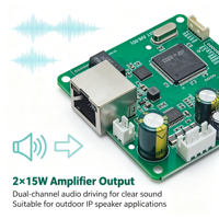 Carte amplificateur audio réseau IP SIP2401T haute fidélité avec sortie amplificateur 2 * 15W pour enceintes IP extérieures