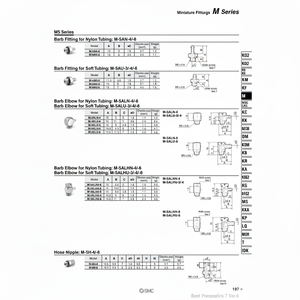 SMC Pneumatics Piezas neumáticas de pezón de manguera de en miniatura - Product Image 1