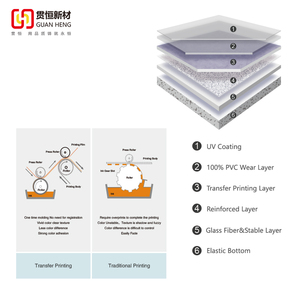 Revestimiento <span class=keywords><strong>de</strong></span> Suelo <span class=keywords><strong>de</strong></span> Vinilo PVC Esponjoso, Adhesivo, Antideslizante e Impermeable, Moderno, para Jardín <span class=keywords><strong>de</strong></span> Niños, Escuela, Hotel - Product Image 4