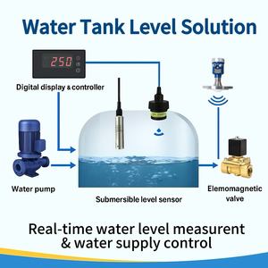 مقياس مستوى السوائل CE بنطاق قياس 0-5 متر، يعمل بجهد 5 فولت تيار مستمر، يوفر إشارة 4-20 مللي أمبير، مستشعر مستوى المياه الغاطسة في الخزان، مقياس ضغط - Product Image 5