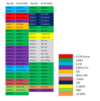 Papan Pengembangan ESP32-P4-Ultra dengan ESP32-C6 Dual-Core Wi-Fi 6 BLE DSI Antarmuka Layar Dukungan Kamera & Ethernet RJ45 100Mbps