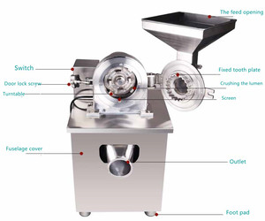 Moulin/pulvérisateur à haute efficacité pour céréales, grains divers et manioc - Product Image 6