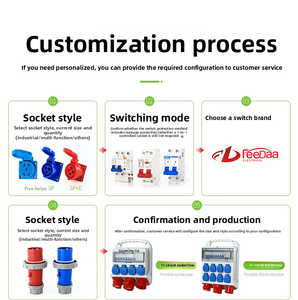 Boîte <span class=keywords><strong>de</strong></span> distribution d'alimentation industrielle portable IP65, best-seller, étanche, 32A, <span class=keywords><strong>prise</strong></span> en plastique avec fiches et prises - Product Image 4