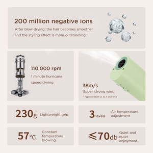 <span class=keywords><strong>ได</strong></span><span class=keywords><strong>ร์</strong></span>เป่าขนสัตว์เลี้ยง FreeShoulder 110000RPM 200M ไอออนลบ เงียบ ลมแรง 3 ระดับอุณหภูมิ 57 องศา สำหรับขนสัตว์เลี้ยงขนาดเล็ก/กลาง - Product Image 2