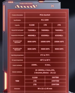 قرص صلب داخلي جديد من ليكسار ARES PRO M.2 2280 PCIe 5.0 NVMe SSD بسعة 4 تيرابايت وسرعة تصل إلى 14000 ميجابايت/ثانية للابتوب وسطح المكتب والخوادم - Product Image 4