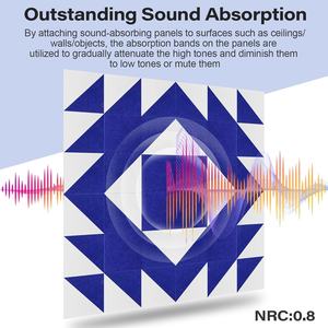 Fourniture d'usine Panneau acoustique en fibre de polyester Panneaux muraux insonorisés triangulaires bleus et blancs auto-adhésifs pour la décoration intérieure - Product Image 4