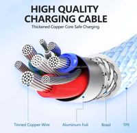Câble de charge USB C super rapide 20W 60W 100W 240W Emark 5A, adaptateur de charge pour ordinateur portable, câble de transfert de données pour iPhone