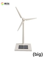 Testeur d'isolation thermique pour film solaire AFD-R01 pour film anti-explosion de vitres de voiture, ventilateur énergétique, Chine continentale