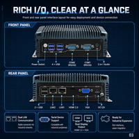 Computadora Industrial Integrada con Doble LAN, 2 COM, USB, HD, VGA, Compatible con Windows y Linux para Control de Máquinas