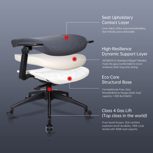 Silla <span class=keywords><strong>de</strong></span> Oficina Ergonómica <span class=keywords><strong>de</strong></span> Malla Transparente con Certificación BIFMA, Silla <span class=keywords><strong>de</strong></span> Oficina Canton Fair, Muebles <span class=keywords><strong>de</strong></span> Oficina, Cadeira <span class=keywords><strong>De</strong></span> Escritorio - Product Image 6