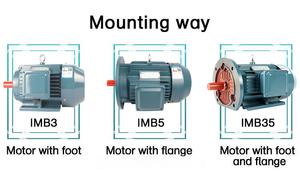 Motor de inducción de CA trifásico serie YEH 50Hz 60Hz para transportador y trituradora - Product Image 2