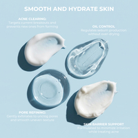 OEM Peroxyde de benzoyle Kit de soins de la peau anti-acné Peroxyde de benzoyle Nettoyant pour le visage Blanchissant Gel de peroxyde de benzoyle Kit de soins du visage