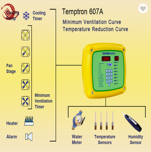 Équipement d'agroloïque T616, équipement de volaille, contrôleur environnemental, poignée, nouveauté - Product Image 2