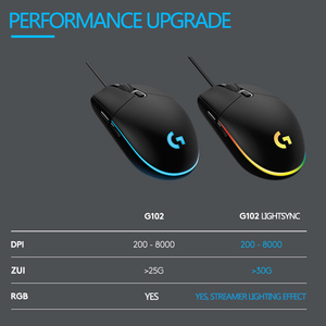 Ratón para Juegos Logitech G102 Original con Sincronización de Luz/ProGy Pro G203, Óptico, 8000 DPI, Personalización de Color, 6 Botones, Cableado - Product Image 6