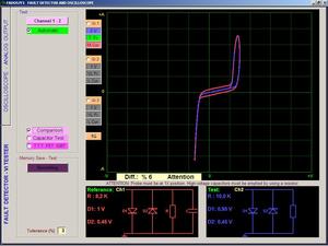 Analyseur de circuit FADOS7F1, outils de diagnostic pour cartes de circuits électroniques - Product Image 6