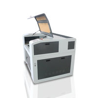 Fabricant de machines de gravure laser pour plaques