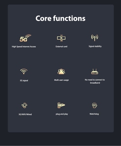 Mới LTE 5G di động hotspot Wifi Router khe cắm thẻ Sim CPE Modem không dây Tính năng VPN tường lửa QoS WEp WPA WPA2 wpa3 mã hóa - Product Image 6