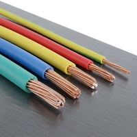 Câble électrique en cuivre pur isolé PVC YUWAN BVR-70 - Diamètre personnalisable, tension nominale 750V/450V pour l'alimentation industrielle