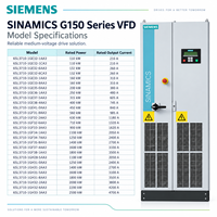 Variateur de fréquence Siemens SINAMICS G150 Série 110kW-2800kW 6SL3710 VFD, contrôleur de vitesse de moteur pour automatisation industrielle