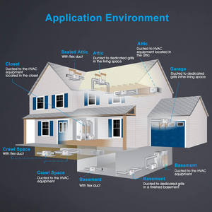 150L/D Offre Spéciale déshumidificateur thaïlande Air métal Commercial déshumidifierl Portable sécheur d'air déshumidificateur industriel pour hôtels - Product Image 6