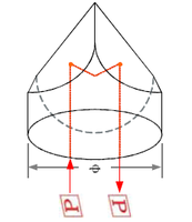 Rétroréflecteurs personnalisés prisme de cube d'angle en verre optique pour équipement de station totale