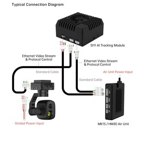 SIYI AI Tracking Module 10Tops For Drone <b>Gimbal</b> <b>Camera</b> Smart Object License Plate Thermal Recognition Auto Follow MK15 HM30 - Product Image 6