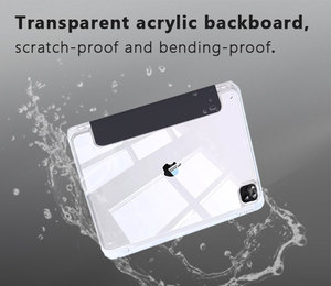 <span class=keywords><strong>Funda</strong></span> Protectora Personalizada SYX para <span class=keywords><strong>iPad</strong></span> 11 con Ranura para Lápiz, Plegable en Y, <span class=keywords><strong>10.2</strong></span> Pulgadas, Anti-Pliegues, Carcasa Acrílica de 9.ª Generación - Product Image 5