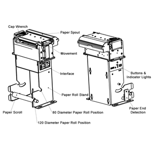 80mm ngang hoặc dọc giấy hướng kiosk nhúng máy in với GiấY ĐứNg HCC-QR34 - Product Image 4